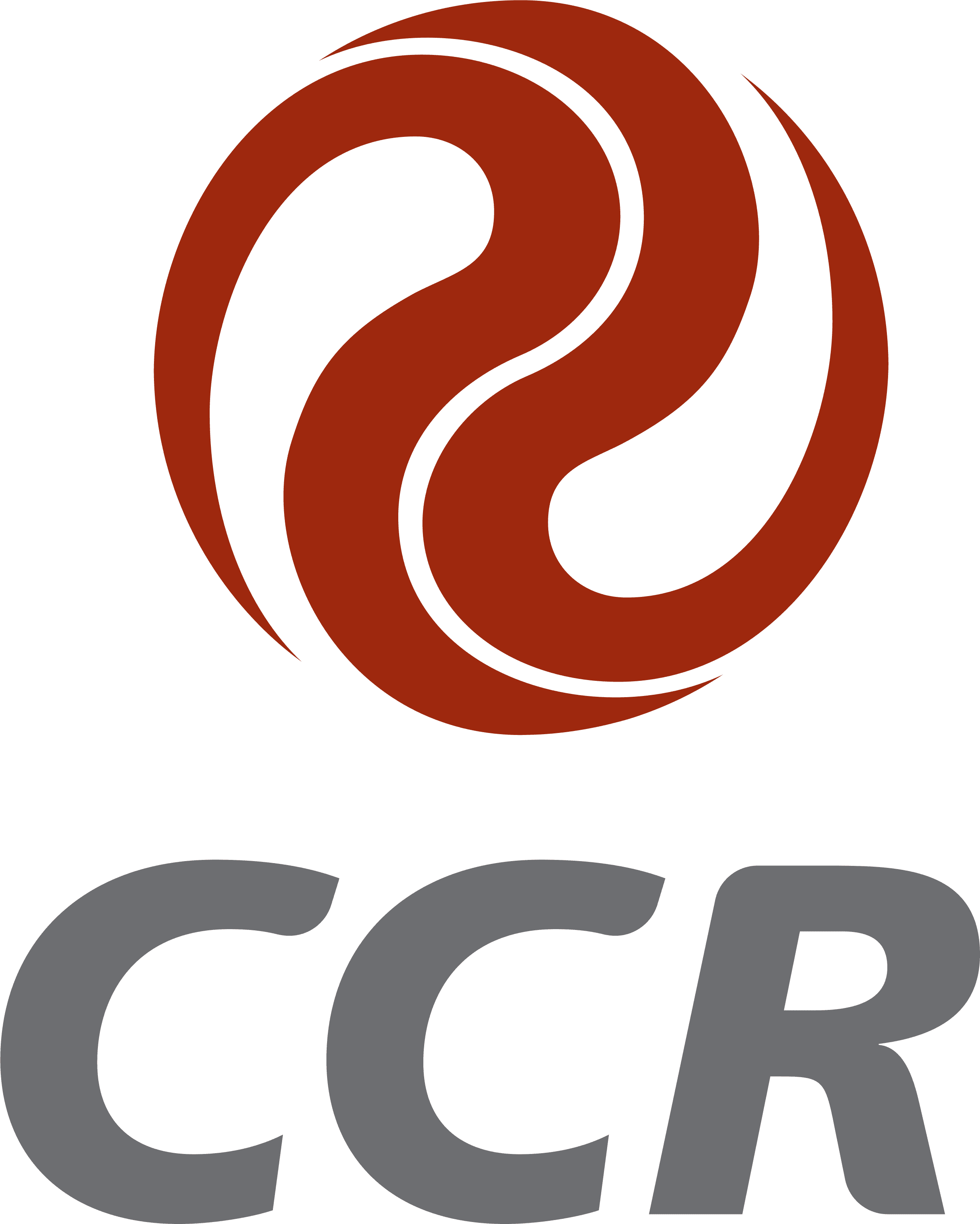 CCR Rodoanel